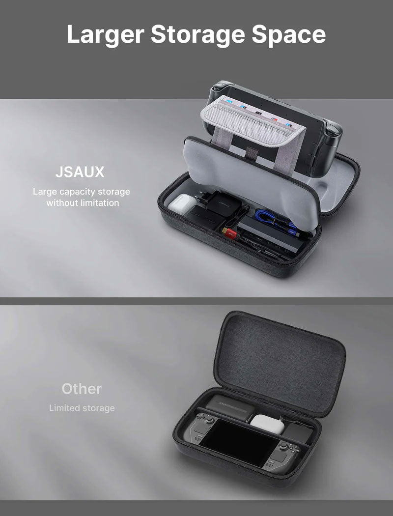 JSAUX Protective Hard Shell Carrying Case Built-in Charger & Docking Station