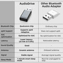 Skull & Co. X Savage Raven AudioDrive: USB-A Port Bluetooth 5.2 Transmitter