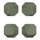 Skull & Co. ROG Ally X Back Button -OD Green (4pcs)