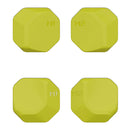 Skull & Co. ROG Ally X Back Button - Neon Yellow (4pcs)